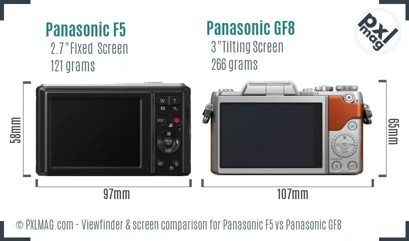 Panasonic F5 vs Panasonic GF8 Screen and Viewfinder comparison