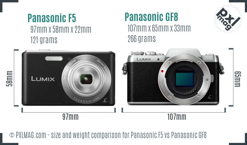 Panasonic F5 vs Panasonic GF8 size comparison