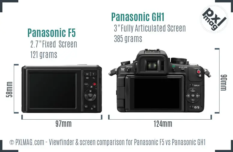 Panasonic F5 vs Panasonic GH1 Screen and Viewfinder comparison
