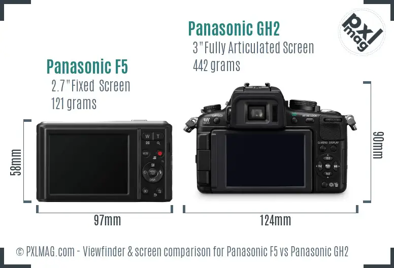 Panasonic F5 vs Panasonic GH2 Screen and Viewfinder comparison