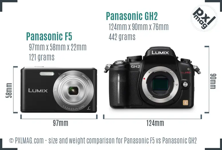 Panasonic F5 vs Panasonic GH2 size comparison