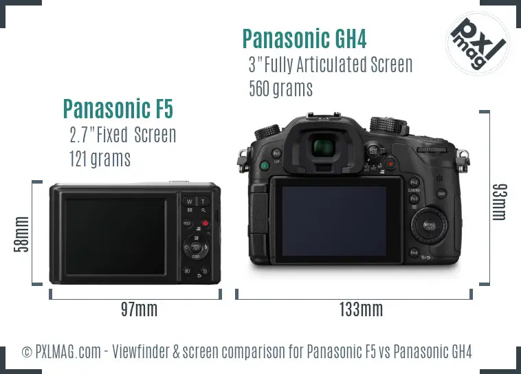 Panasonic F5 vs Panasonic GH4 Screen and Viewfinder comparison