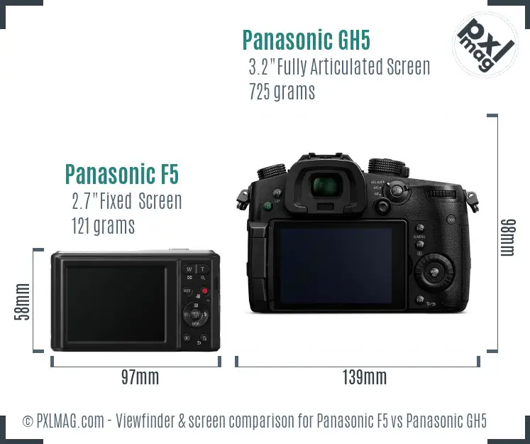 Panasonic F5 vs Panasonic GH5 Screen and Viewfinder comparison Panasonic F5 vs Panasonic GH5 Screen and Viewfinder comparison