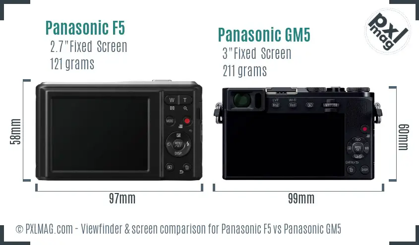 LCD screen and interface comparison