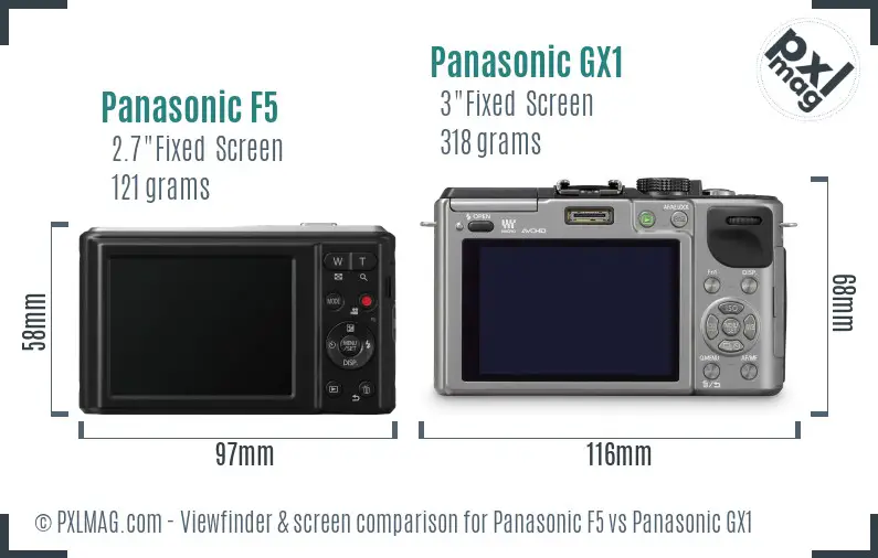 Panasonic F5 vs Panasonic GX1 Screen and Viewfinder comparison