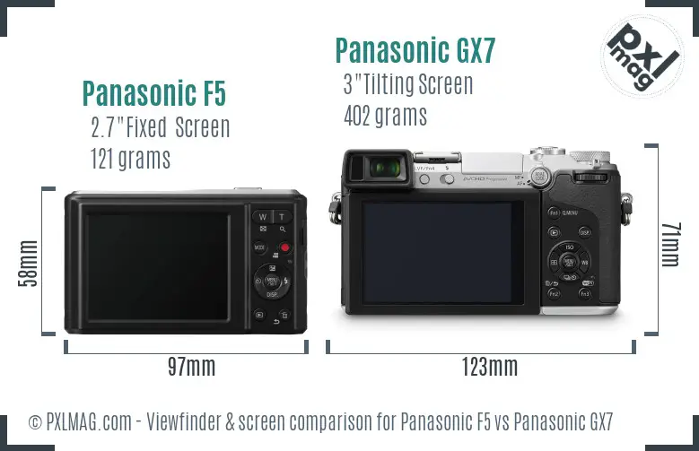 Panasonic F5 vs Panasonic GX7 Screen and Viewfinder comparison