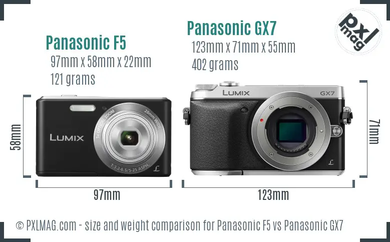 Panasonic F5 vs Panasonic GX7 size comparison