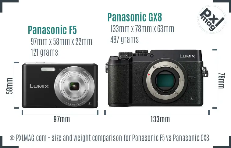 Panasonic F5 vs Panasonic GX8 size comparison Panasonic F5 vs Panasonic GX8 size comparison