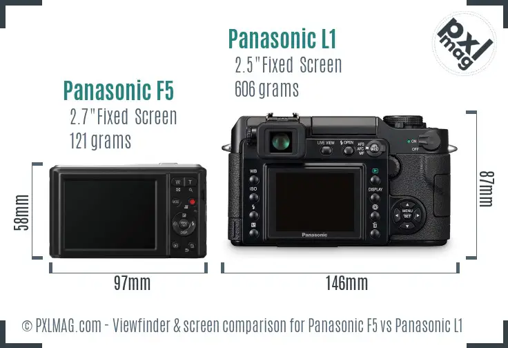 Panasonic F5 vs Panasonic L1 Screen and Viewfinder comparison
