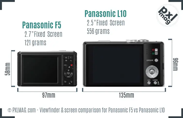 Panasonic F5 vs Panasonic L10 Screen and Viewfinder comparison