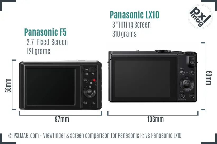 Panasonic F5 vs Panasonic LX10 Screen and Viewfinder comparison