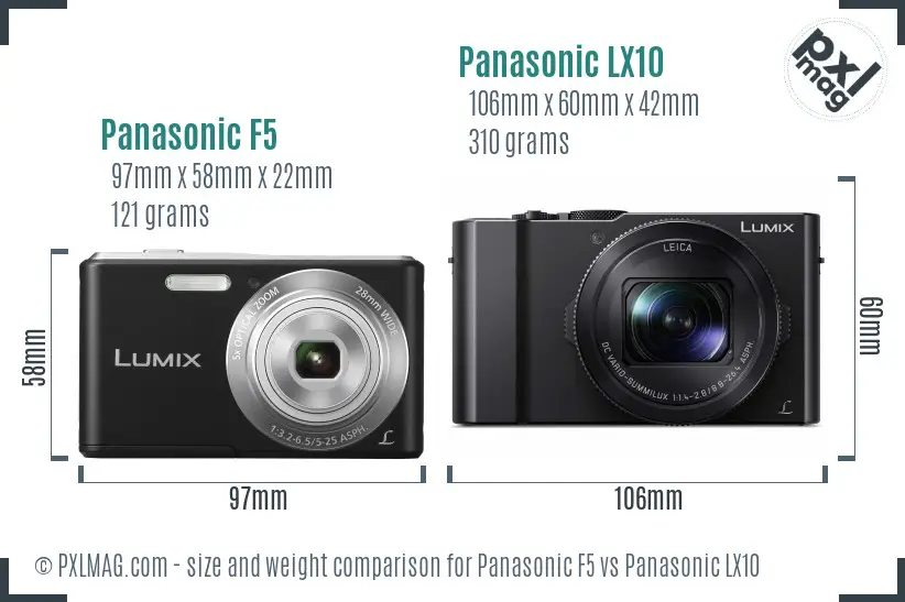 Panasonic F5 vs Panasonic LX10 size comparison