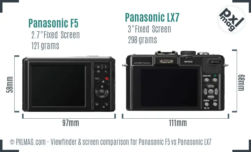 Panasonic F5 vs Panasonic LX7 Screen and Viewfinder comparison