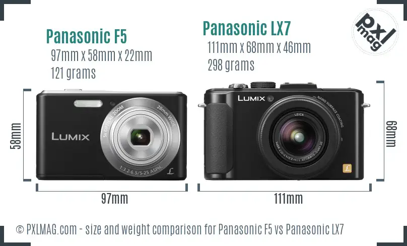 Panasonic F5 vs Panasonic LX7 size comparison