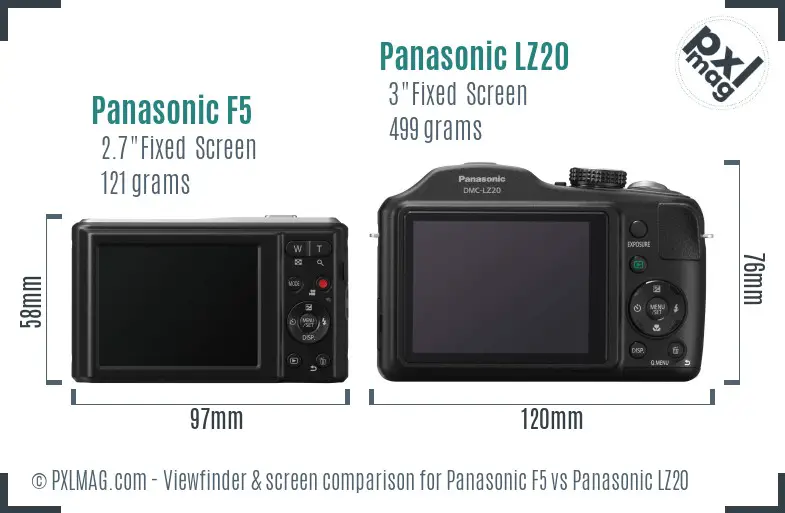 Panasonic F5 vs Panasonic LZ20 Screen and Viewfinder comparison Panasonic F5 vs Panasonic LZ20 Screen and Viewfinder comparison