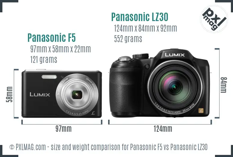 Panasonic F5 vs Panasonic LZ30 size comparison