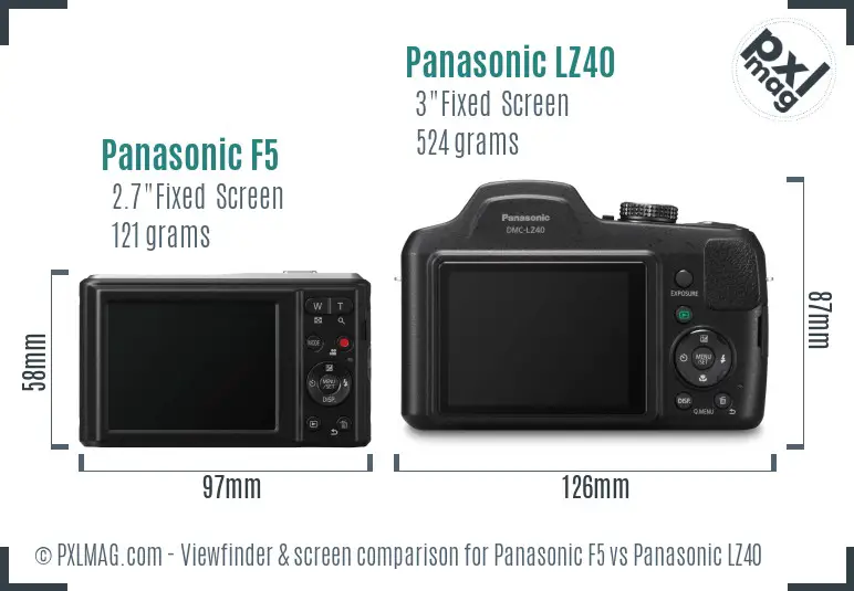 Panasonic F5 vs Panasonic LZ40 Screen and Viewfinder comparison