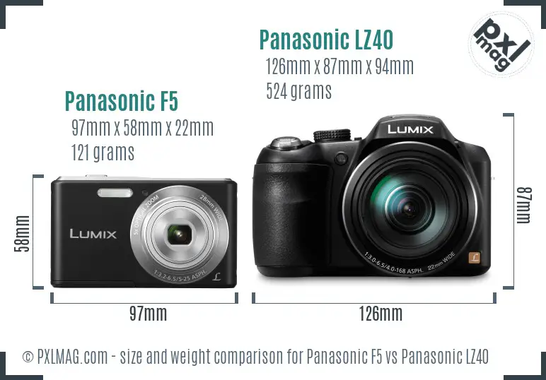 Panasonic F5 vs Panasonic LZ40 size comparison