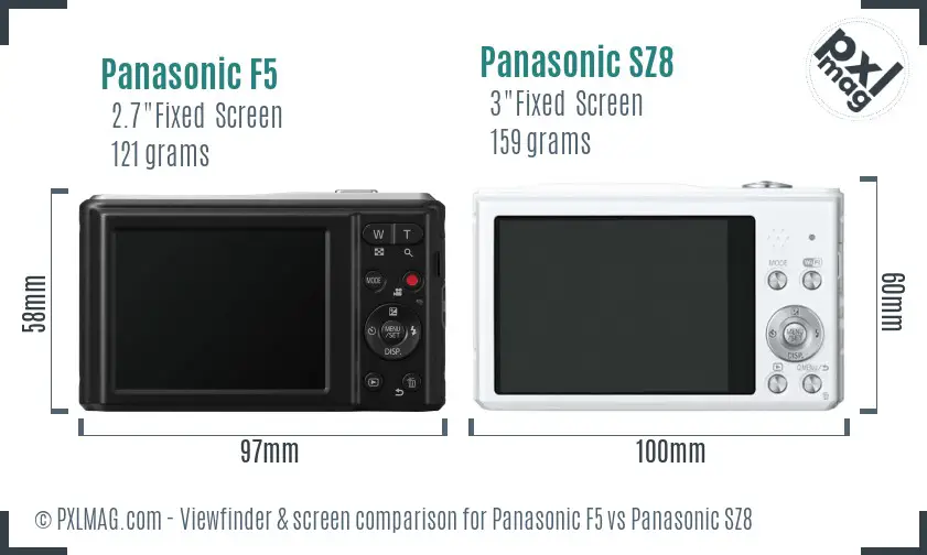 Panasonic F5 vs Panasonic SZ8 Screen and Viewfinder comparison