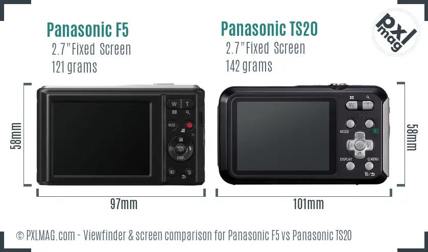 Panasonic F5 vs Panasonic TS20 Screen and Viewfinder comparison