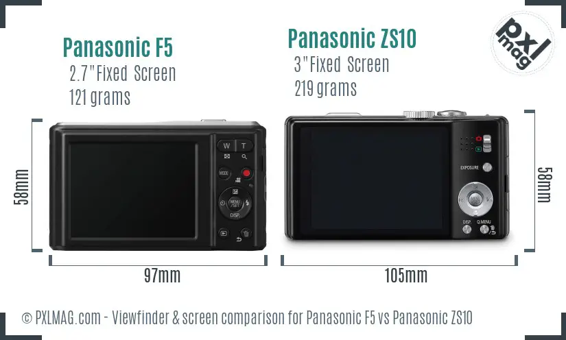 Panasonic F5 vs Panasonic ZS10 Screen and Viewfinder comparison