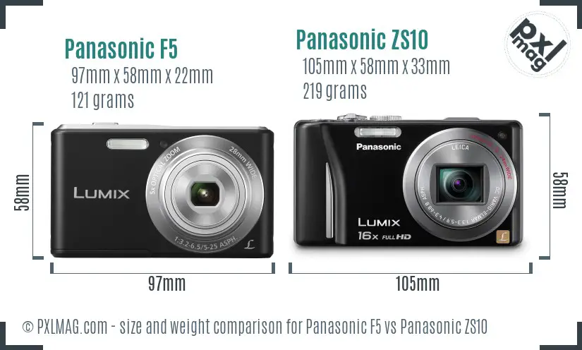 Panasonic F5 vs Panasonic ZS10 size comparison