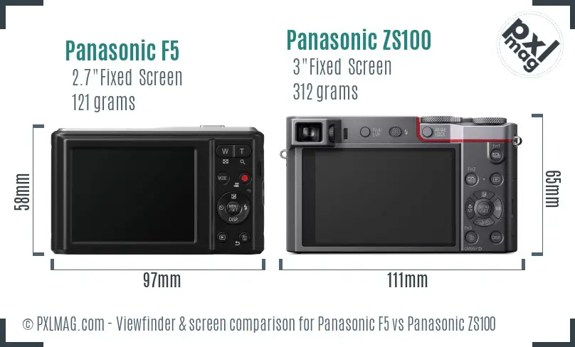 Panasonic F5 vs Panasonic ZS100 Screen and Viewfinder comparison