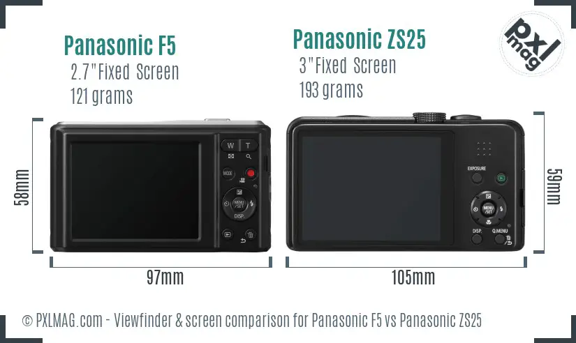 Panasonic F5 vs Panasonic ZS25 Screen and Viewfinder comparison