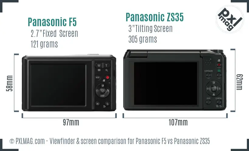 Panasonic F5 vs Panasonic ZS35 Screen and Viewfinder comparison
