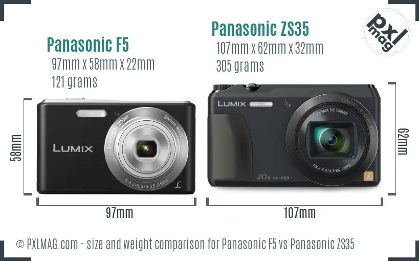 Panasonic F5 vs Panasonic ZS35 size comparison