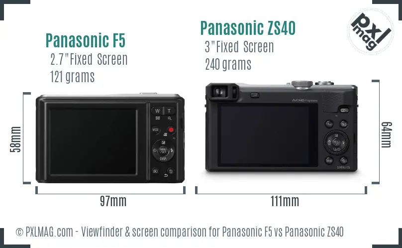 Panasonic F5 vs Panasonic ZS40 Screen and Viewfinder comparison