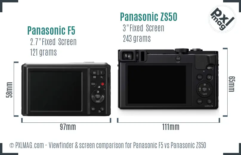 Panasonic F5 vs Panasonic ZS50 Screen and Viewfinder comparison