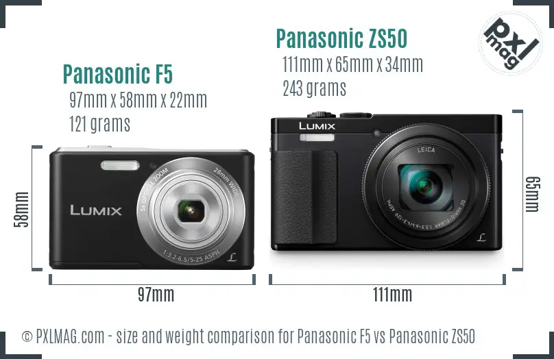 Panasonic F5 vs Panasonic ZS50 size comparison