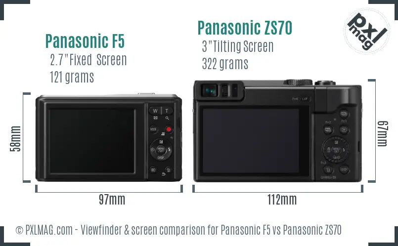 Panasonic F5 vs Panasonic ZS70 Screen and Viewfinder comparison