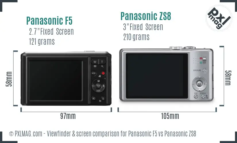 Panasonic F5 vs Panasonic ZS8 Screen and Viewfinder comparison