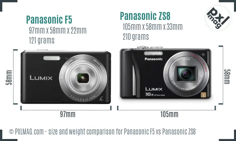Panasonic F5 vs Panasonic ZS8 size comparison
