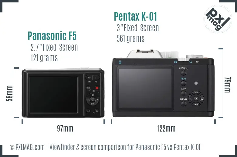Panasonic F5 vs Pentax K-01 Screen and Viewfinder comparison