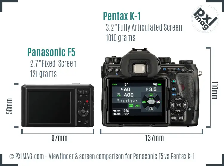 Panasonic F5 vs Pentax K-1 Screen and Viewfinder comparison