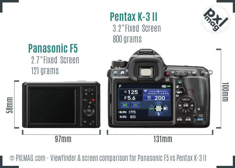 Panasonic F5 vs Pentax K-3 II Screen and Viewfinder comparison