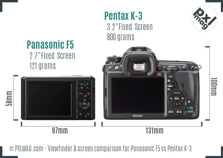Panasonic F5 vs Pentax K-3 Screen and Viewfinder comparison