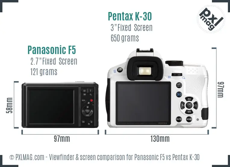 Panasonic F5 vs Pentax K-30 Screen and Viewfinder comparison