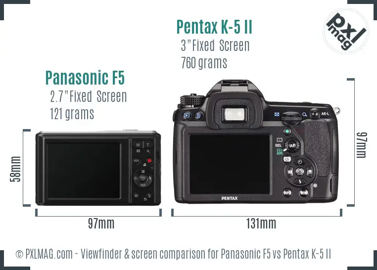 Panasonic F5 vs Pentax K-5 II Screen and Viewfinder comparison