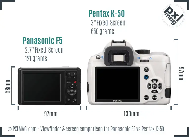 Panasonic F5 vs Pentax K-50 Screen and Viewfinder comparison