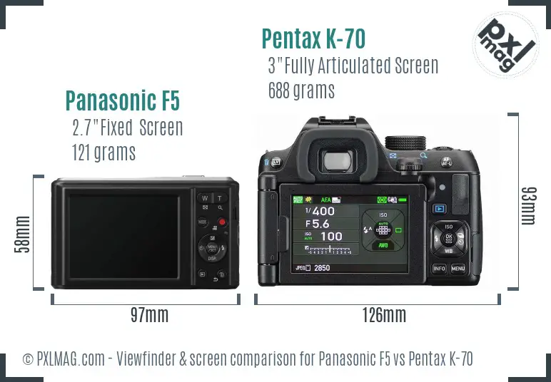 Panasonic F5 vs Pentax K-70 Screen and Viewfinder comparison