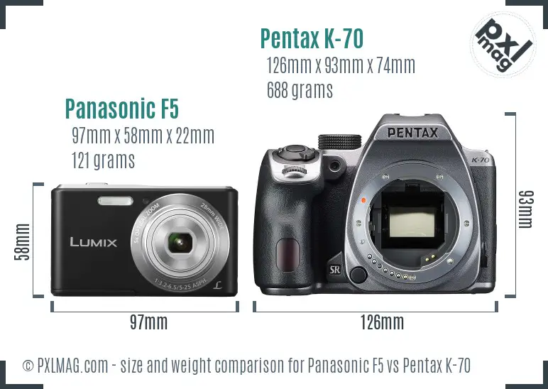 Panasonic F5 vs Pentax K-70 size comparison