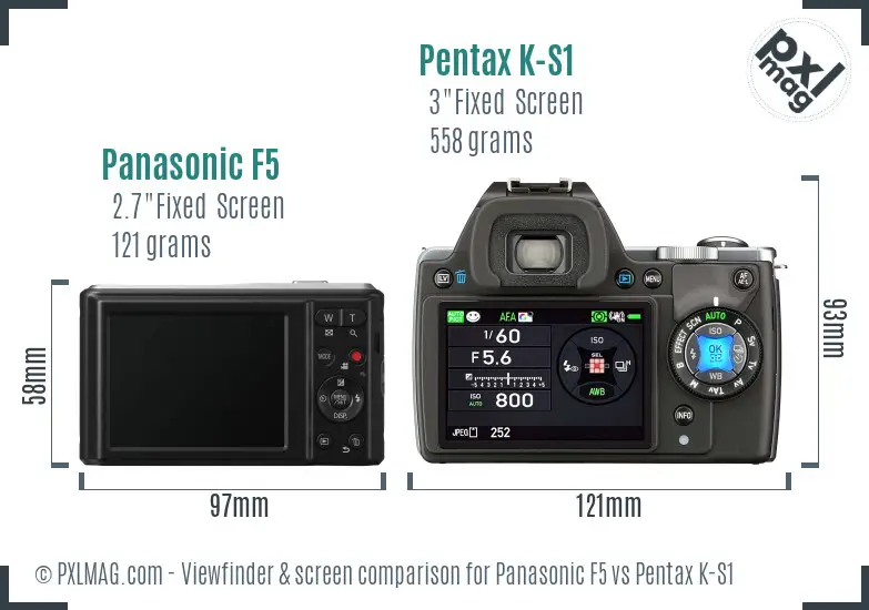 Panasonic F5 vs Pentax K-S1 Screen and Viewfinder comparison