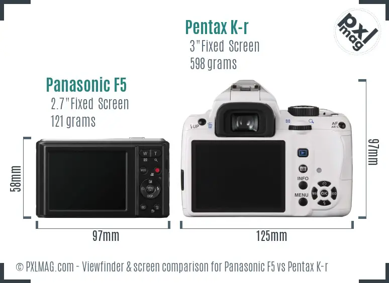 Panasonic F5 vs Pentax K-r Screen and Viewfinder comparison
