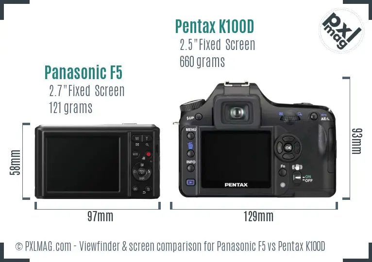 Panasonic F5 vs Pentax K100D Screen and Viewfinder comparison