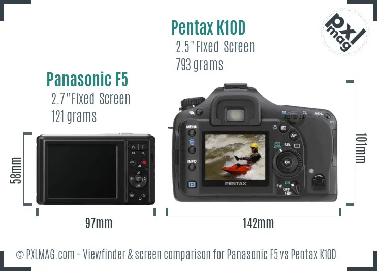 Panasonic F5 vs Pentax K10D Screen and Viewfinder comparison