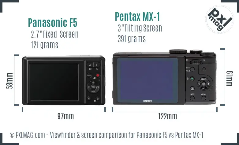Panasonic F5 vs Pentax MX-1 Screen and Viewfinder comparison